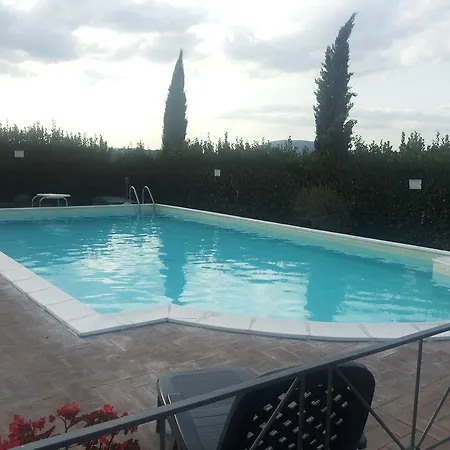 Il Poggio Del Sole Landhuis Montefalco