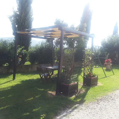 Il Poggio Del Sole Montefalco